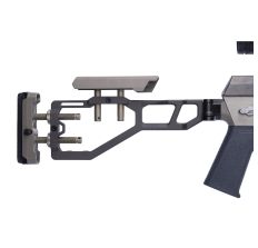 Q Fix Stock